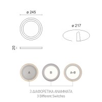 ΧΩΝΕΥΤΟ LED ΟΡΟΦΗΣ 24W 4000/3000K